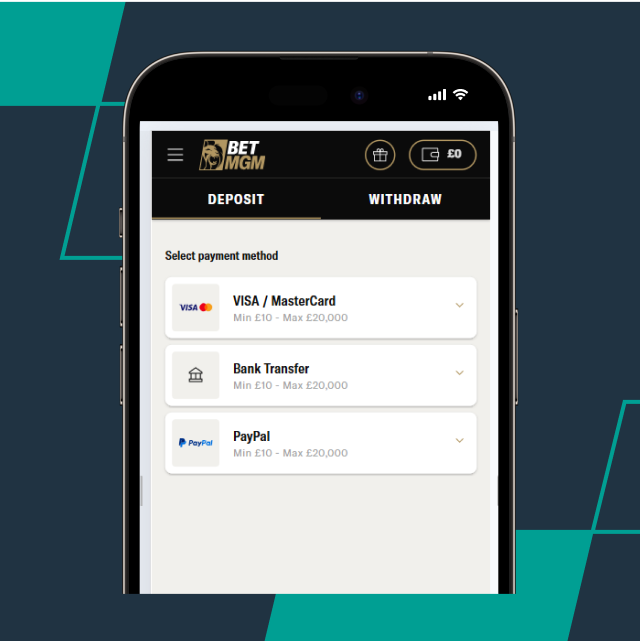 BetMGM Casino uitbetalingen en iDEAL betalingen voor Nederlandse spelers