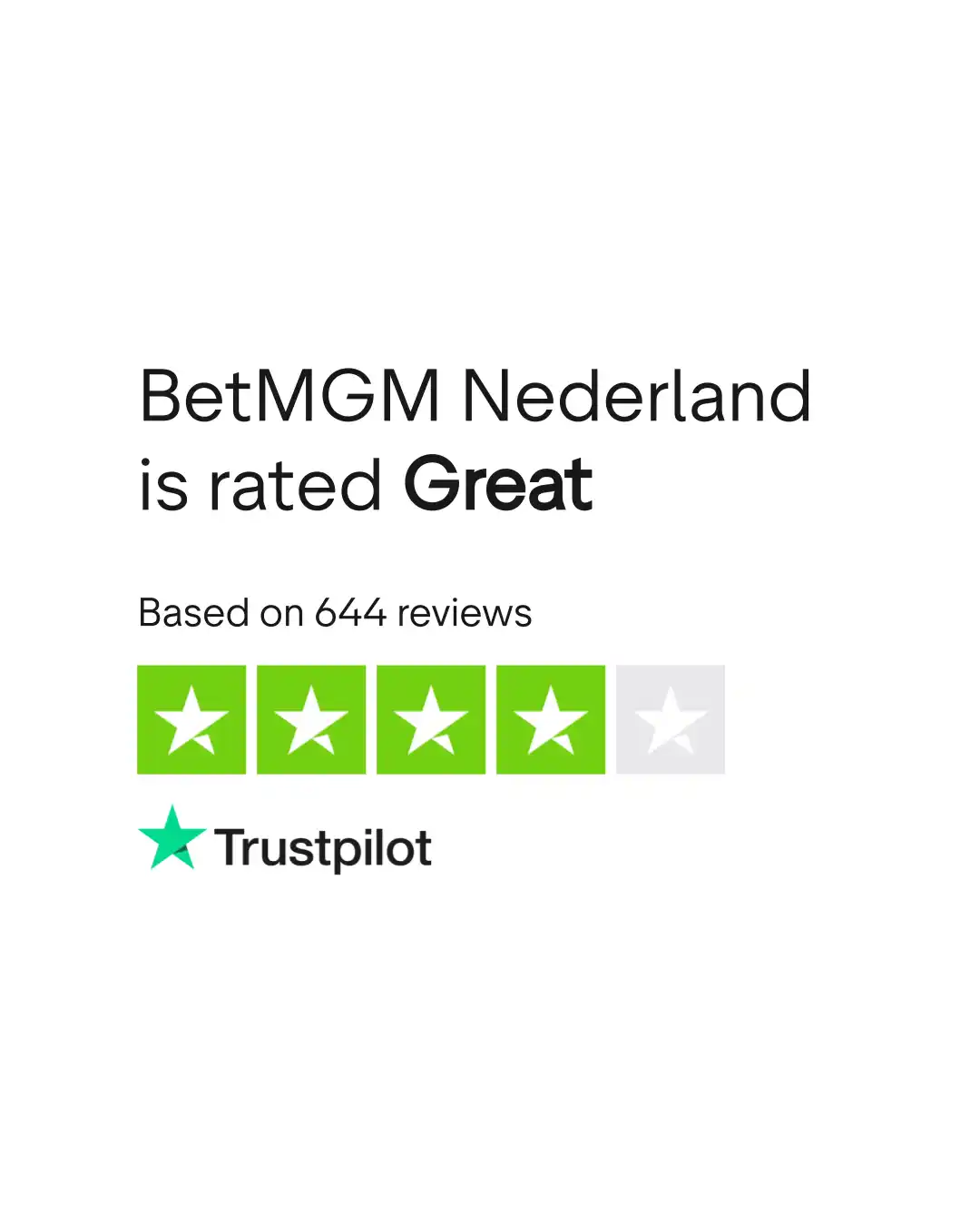 BetMGM Casino beoordelingen en ervaringen van spelers op Trustpilot