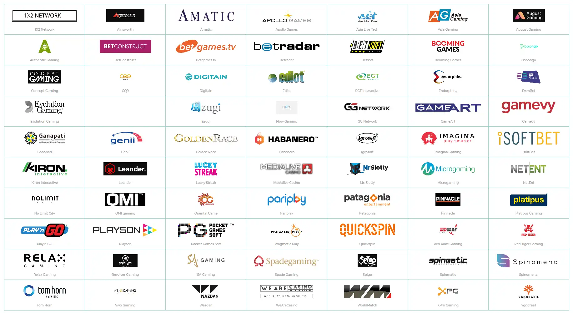 Populaire spelproviders bij Nederlandse online casino’s