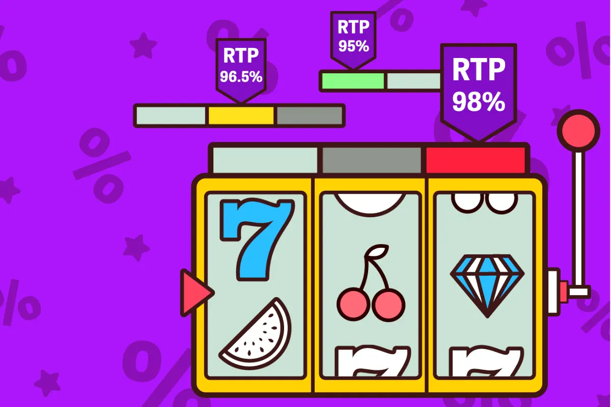 Wat is RTP bij online slots uitgelegd